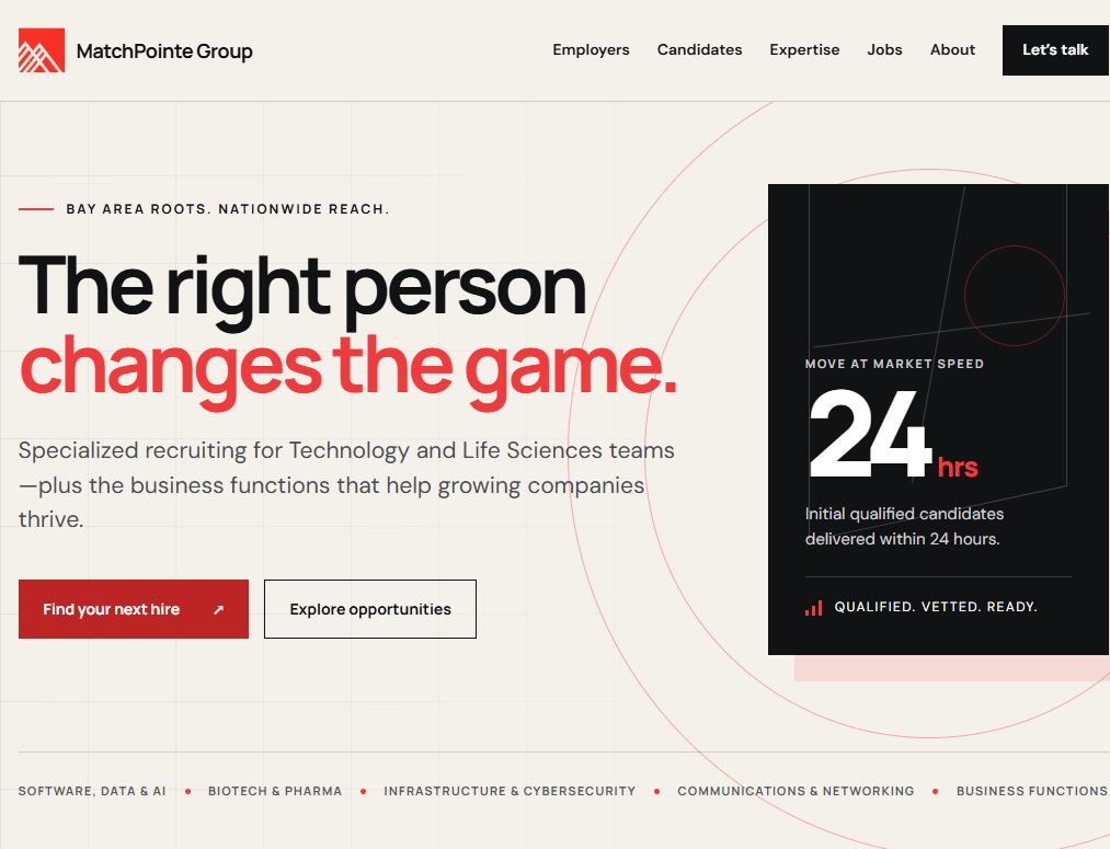 MatchPointe Group website hero featuring the headline: The right person changes the game.